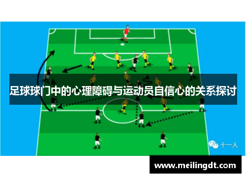 足球球门中的心理障碍与运动员自信心的关系探讨